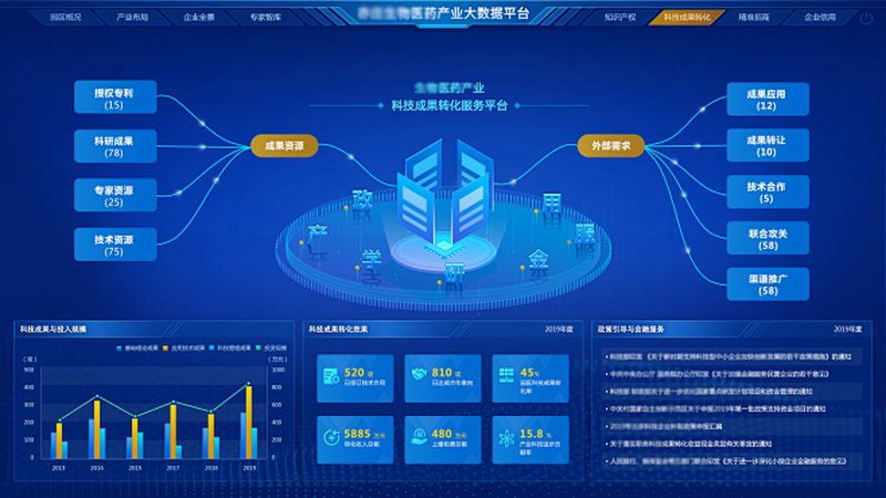 细胞工厂规模化生产：揭秘其关键步骤**